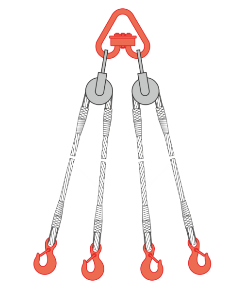 Строп канатный четырехветвевой с уравнительными блоками 4CК2 Стропы